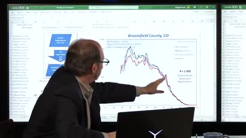 ( -0059 ) New Scientific Proof - Mike Lindell & A Physicist Show Even More Evidence of 2020 Election Fraud