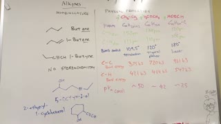Alkyne Nomenclature & Physical Properties