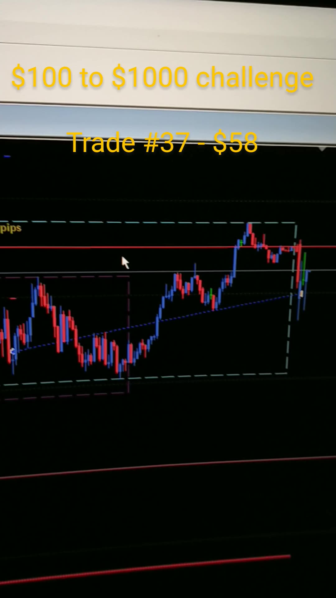 $100 to $1000 challenge. Trade #37 close $58. GBPUSD 24/04/2024. Terrible Trading.