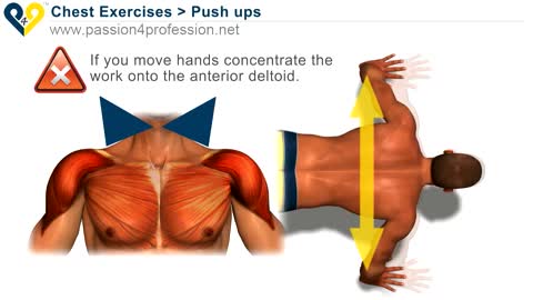 Home chest exercise: Push Up