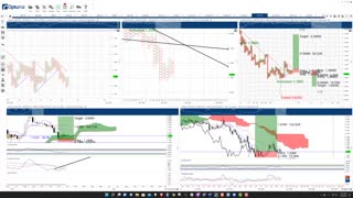 Cardano ADA Cryptocurrency Price Prediction [$2.20 INCOMING] Jan 04 2022