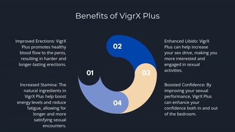 Embrace Your Inner Alpha by Purchasing VigrX Plus New Zealand Online.