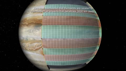 Beyond the Bands: #NASA's Juno's Final Jupiter Spectacle!