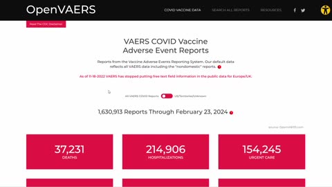 Daño causado por las vacunas covid-19 al 10 de abril 2024