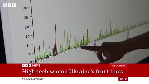 Ukraine war: Cyber-teams fight a high-tech war on front lines - BBC News