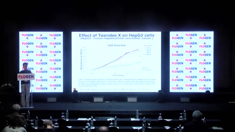 Prof. Fuhua Yang #3 @ FLOGEN SIPS 2022 Yoshikawa Intl. Symposium on Oxidative Stress