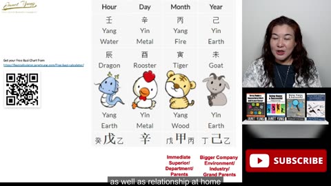 ***2024 Tiger & Rabbit Chinese Horoscope Forecast***
