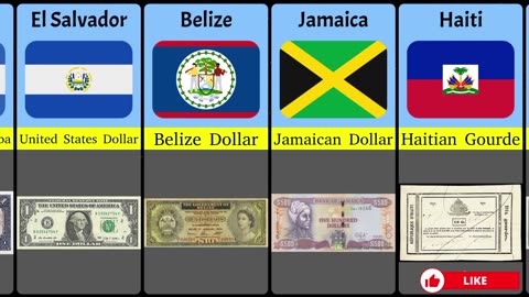 Currencies From Different Countries