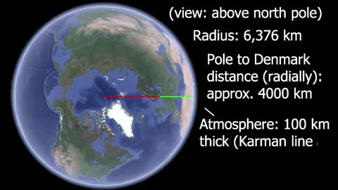 Mathematical proof that the Sun is LOCAL