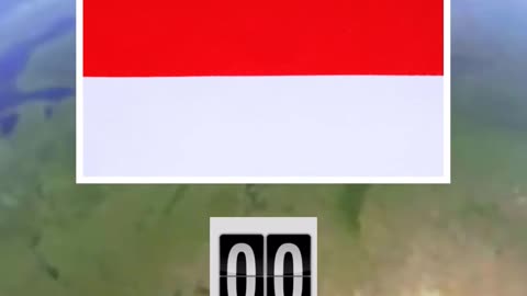 Guess the Flag, Flag Challenge Part 2