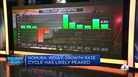 We’re expecting India’s economic growth to slow next year, says Nomura economist