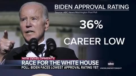 Joe Biden has the lowest approval rating than any modern President