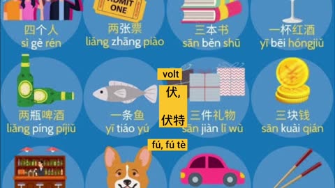 Learn Chinese about measuring words