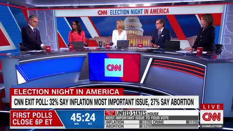 CNN's David Chalian breaks down exit polls on election night