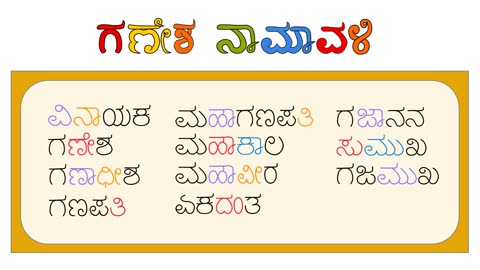 Ganesha Naamavali - ಗಣೇಶ ನಾಮಾವಳಿ | Words using Gunithakshara for Beginners | Kannada Gunithakshara
