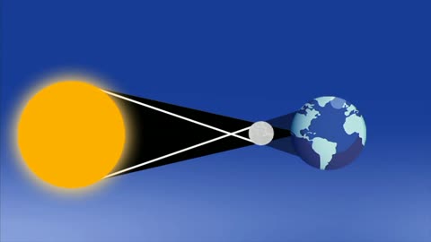 What is a Solar Eclipse | Learn the causes a solar Eclipse | Lesson Boosters Science