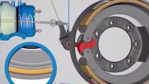 The animation of drum brake principle knowledge is clear at a glance.