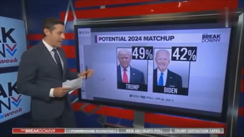 Harry J Sisson caught outright lying The Paid DNC Shill lies using an Outdated Poll Showing Biden Barely Winning