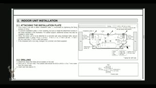 S13E12 - Part 2 – Mini Split System Install – Indoor Mount MSZ-FS06NA