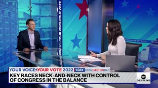 Control of Congress at stake in midterm elections