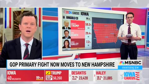 MSNBC's Steve Kornacki Pinpoints The Exact Moment Trump Appeared Certain To Trounce Desantis