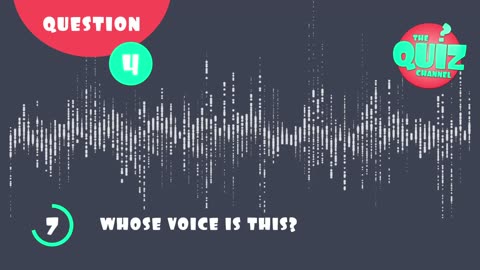 Can You Guess These 10 Celebrity Voices_