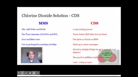 CDS 1: CHLORINE DIOXIDE SOLUTION: What it is, How to make it, How to take it