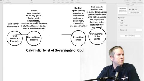The Calvinistic System Is True If... (Part 1)