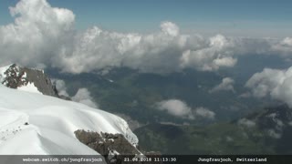 NOT LIVE: Beautiful Jungfraujoch Webcam Footage, 2018