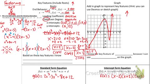 Polynomial Functions and Graphs