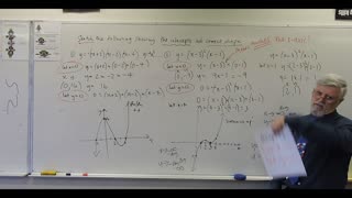 Math Graphing Set B 01 Cubics in Factorised Form Sketching Intercepts and basic shape