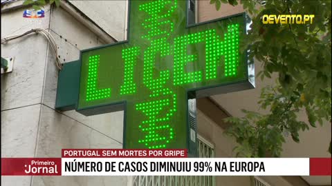 0 Mortes por Gripe em Portugal 2020/2021