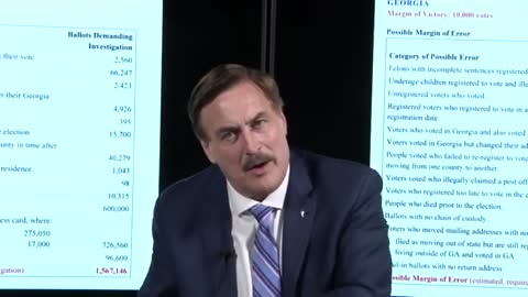 Mike Lindell Absolute Proof of Election Fraud Documentary