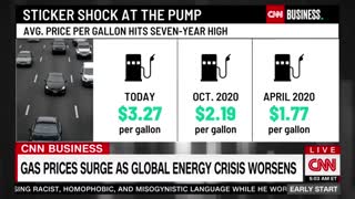 Biden's America: Gas Prices Hit 7 Year High...