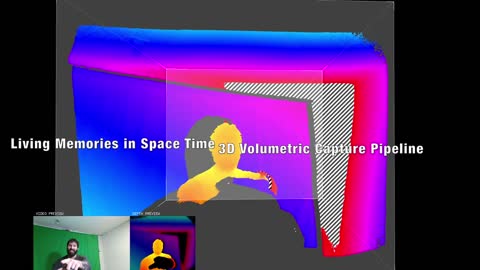 3D Volumetric Living Memories via VCSEL-ToF-IR Flood Emitters (Machine Learning)