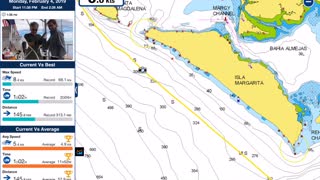 Sailing Mexico: Baja Bash Leg 1