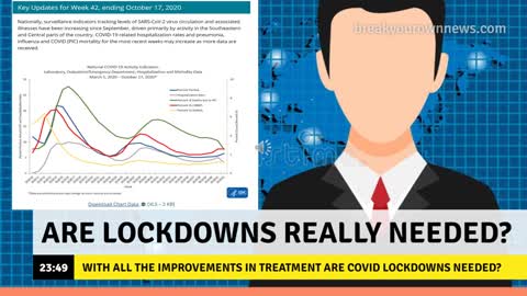 Are Lock downs Really Needed