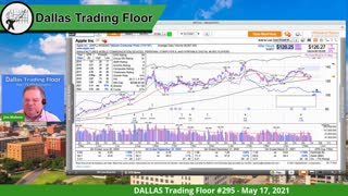 Dallas Trading Floor LIVE May 17, 2021