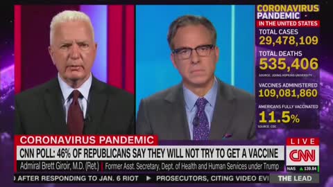 Brett Giroir And Jake Tapper Discuss Trump And The Coronavirus Vaccine