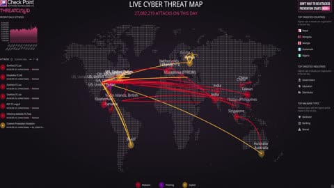 Live cyber attacks map. State of malware. 11/12/20