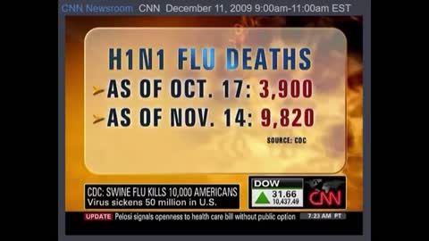 6000 DIED IN 1 MONTH IN 2009 FROM H1N1 | NO ONE AT CNN SEEMED TO WORRY.