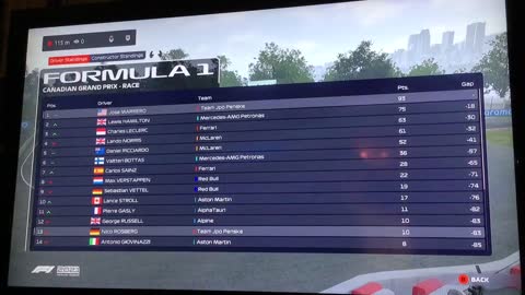 F1 2021 MY TEAM JPO CAREER MODE S2 PART 25 🇨🇦 GP IMPROVED QUALIFYING TO EXCELLENT RACE AT GILLIS