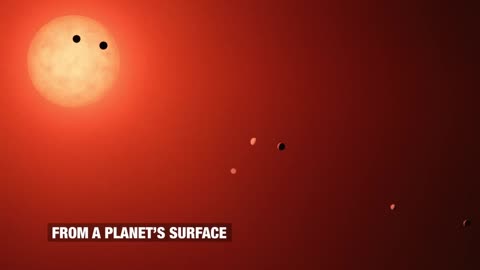 NASA & TRAPPIST-1_ A Treasure Trove of Planets Found