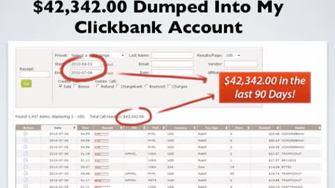 clickbank profit