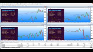 Forex Robot Crystal Win - Automatic Forex Trading