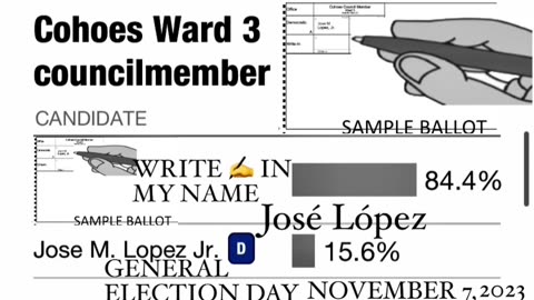 June 27, 🗓️ Primary 46 Vote 🗳️ early voting 🗳️ 1 Vote 🗳️ hundreds registered