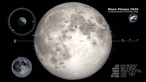 moon hemisphere 2020 northern phase by HBN