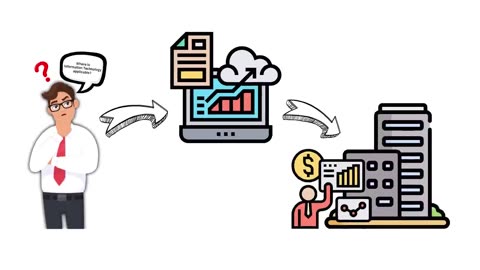 information technology in 4 minutes.