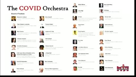 Covid19 Orchestra-orkiestra covida19