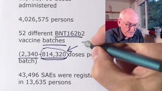 Dr. John Campbell - 71% adverse reactions occurred in 4.2% of the vaccine batches!